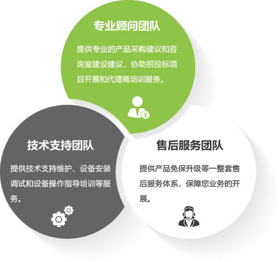 優(yōu)化供應(yīng)鏈效能 專業(yè)采購代理服務(wù)的價(jià)值與實(shí)踐